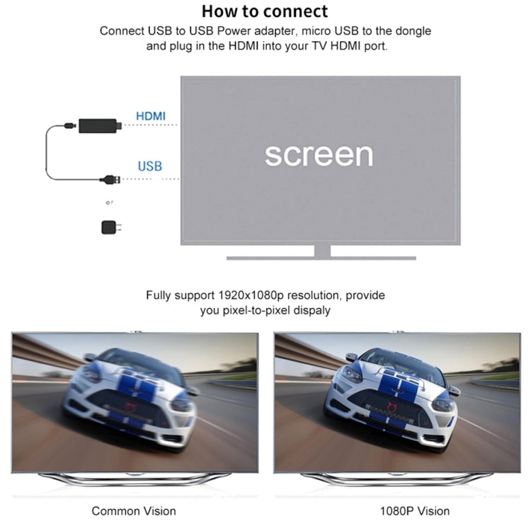 M4 Plus Kabelloser WiFi Display Dongle Receiver Airplay Miracast DLNA 1080P HDMI TV Stick für iPhone, Samsung und andere Android Smartphones, M4 Plus