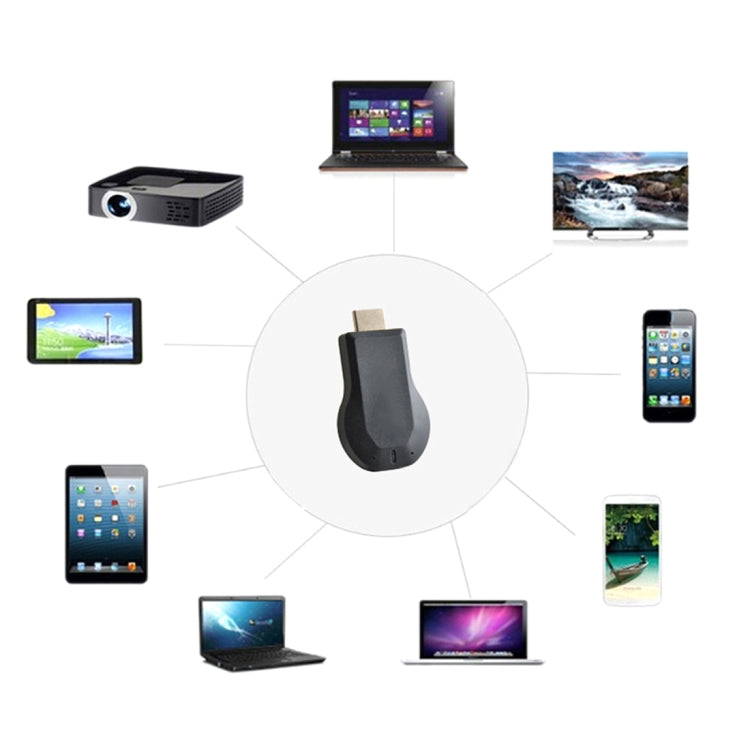 M4 Plus Kabelloser WiFi Display Dongle Receiver Airplay Miracast DLNA 1080P HDMI TV Stick für iPhone, Samsung und andere Android Smartphones, M4 Plus