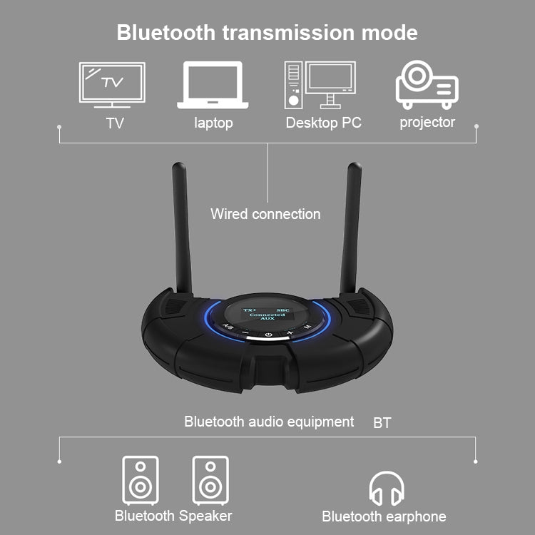 TX800 Optische Faser Bluetooth 5.0 Sender Empfänger Audio Adapter mit Dual-Antennen & OLED-Anzeige