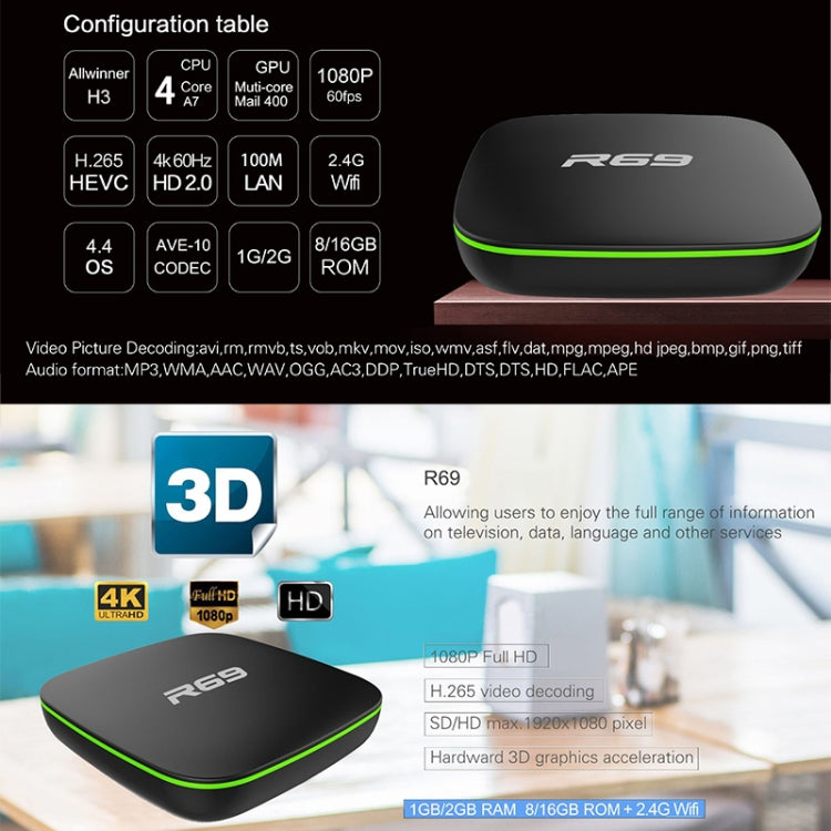 R69 1080P HD Smart TV BOX Android 4.4 Mediaplayer mit Fernbedienung, Quad-Core Allwinner H3, RAM: 1GB, ROM: 8GB, 2.4G WiFi, LAN, EU-Stecker, 1GB+8GB