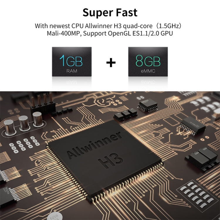 R69 1080P HD Smart TV BOX Android 4.4 Mediaplayer mit Fernbedienung, Quad-Core Allwinner H3, RAM: 1GB, ROM: 8GB, 2.4G WiFi, LAN, EU-Stecker, 1GB+8GB