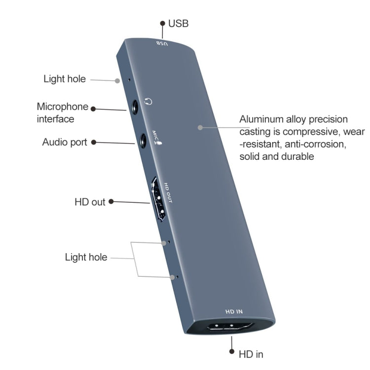 Z46 HDMI + Mikrofon + Audio + USB Video-Capture-Karte mit Schleife, Z46