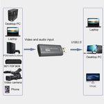Z26 USB 3.0 HDMI 4K HD Audio & Video Capture Card Gerät, Z26
