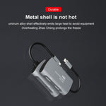 Z30A HDMI-Buchse + Mikrofon auf HDMI-Buchse + Audio + USB-C / Typ-C Video Capture Box, Z30A