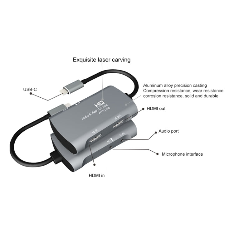 Z30A HDMI-Buchse + Mikrofon auf HDMI-Buchse + Audio + USB-C / Typ-C Video Capture Box, Z30A