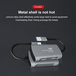 Z31 HDMI Buchse zu HDMI Buchse + Audio + USB 2.0 Video-Aufnahmegerät, Z31