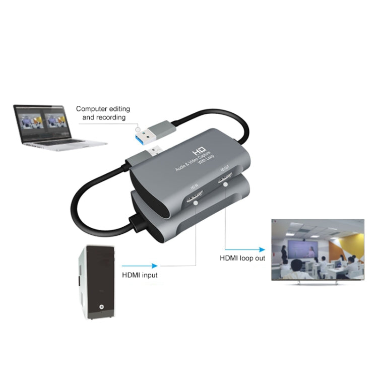 Z31 HDMI Buchse zu HDMI Buchse + Audio + USB 2.0 Video-Aufnahmegerät, Z31
