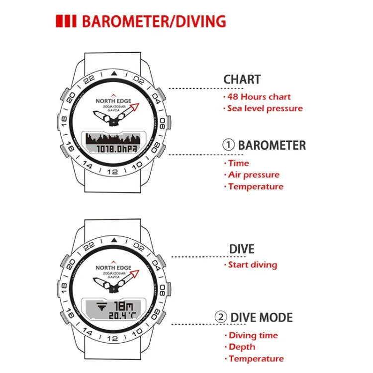 North Edge GAVIA Herren Outdoor Sport 50m Wasserdichte Smart Digitaluhr Taucheruhr, Unterstützt Barometer & Schrittzähler, GAVIA