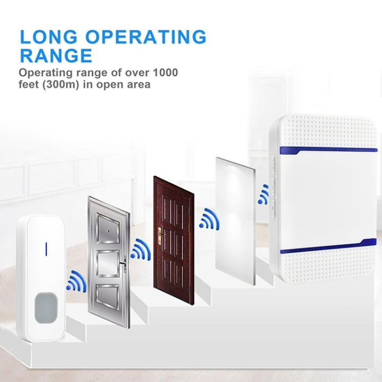 N15K-1T1-B 110 dB WLAN-Türklingelempfänger (IP55 wasserdicht, geringer Stromverbrauch) mit Nachtlicht, 53 Musikoptionen, Reichweite: 300 m, Farben: Weiß und Schwarz
