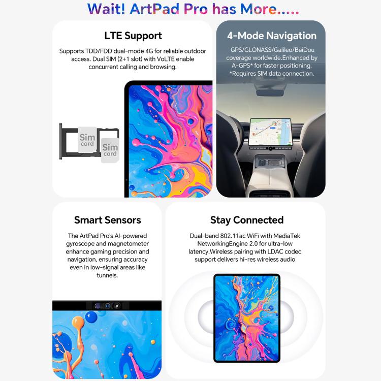 Teclast ArtPad Pro Tablet PC, 8GB+256GB, 12,7 Zoll Android 15 MTK Helio G99 Octa-Core, 4G Dual-SIM, ArtPad Pro