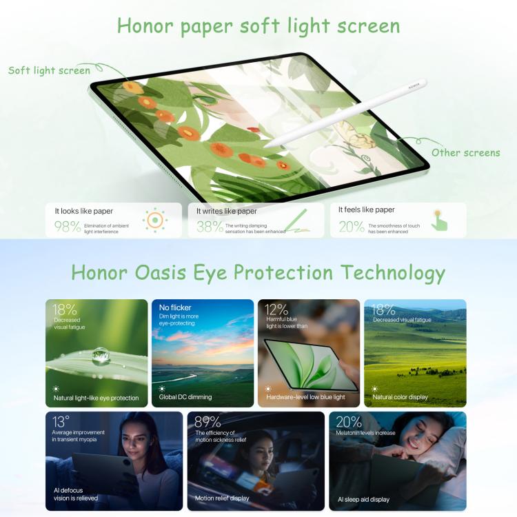 Honor MagicPad3 12,5 Zoll WiFi Tablet PC, 8GB+256GB MagicOS 9.0.1 Qualcomm Snapdragon 8 Gen3 Octa Core, 8GB+256GB