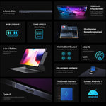 Ohne Tastatur, Android 11, Qualcomm Snapdragon 662 Octa-Core bis zu 2,0 GHz, unterstützt Dual-SIM & Bluetooth & WiFi & TF-Karte (Schwarz+Blau), HiPad Pro 8 GB+128 GB