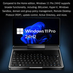 GPD MicroPC 2 Handheld Gaming PC, 16GB+512GB, 7 Zoll Windows 11 Pro Intel Prozessor N250, US-Stecker, WMC2573AU, WMC2573EU, WMC2573UK, WMC2573US