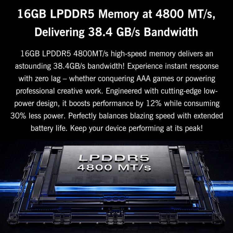 GPD MicroPC 2 Handheld Gaming PC, 16GB+512GB, 7 Zoll Windows 11 Pro Intel Prozessor N250, US-Stecker, WMC2573AU, WMC2573EU, WMC2573UK, WMC2573US