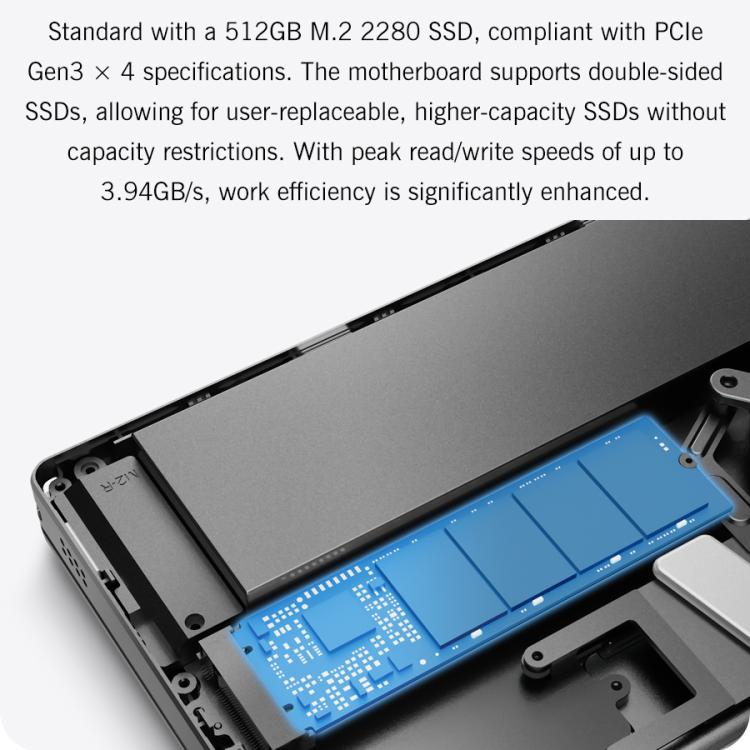 GPD MicroPC 2 Handheld Gaming PC, 16GB+512GB, 7 Zoll Windows 11 Pro Intel Prozessor N250, US-Stecker, WMC2573AU, WMC2573EU, WMC2573UK, WMC2573US