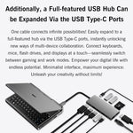 GPD MicroPC 2 Handheld Gaming PC, 16GB+512GB, 7 Zoll Windows 11 Pro Intel Prozessor N250, US-Stecker, WMC2573AU, WMC2573EU, WMC2573UK, WMC2573US