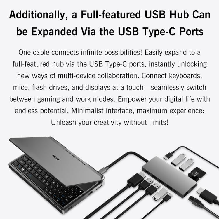 GPD MicroPC 2 Handheld Gaming PC, 16GB+512GB, 7 Zoll Windows 11 Pro Intel Prozessor N250, US-Stecker, WMC2573AU, WMC2573EU, WMC2573UK, WMC2573US