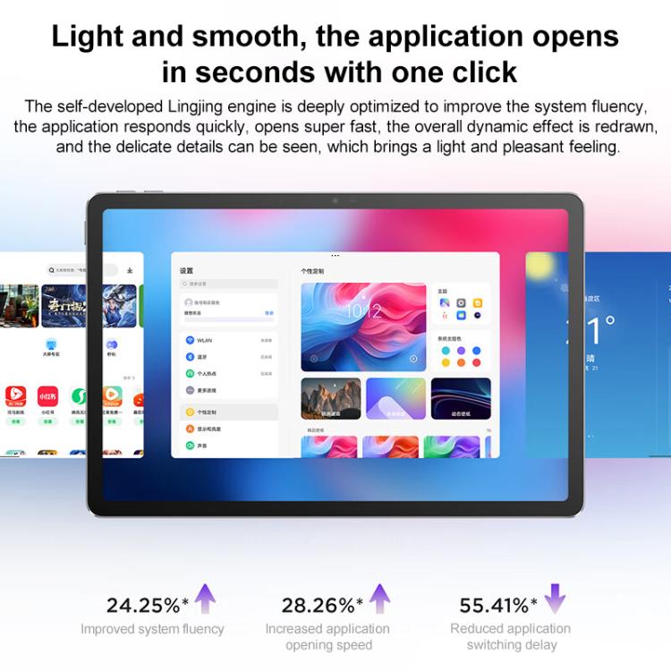 Lenovo Xiaoxin Pad 11 Zoll WiFi Tablet, 8GB+128GB, Android 15, MediaTek Dimensity 6300 Octa Core, US-Stecker, 8GB+128GB, 8GB+128GB WiFi