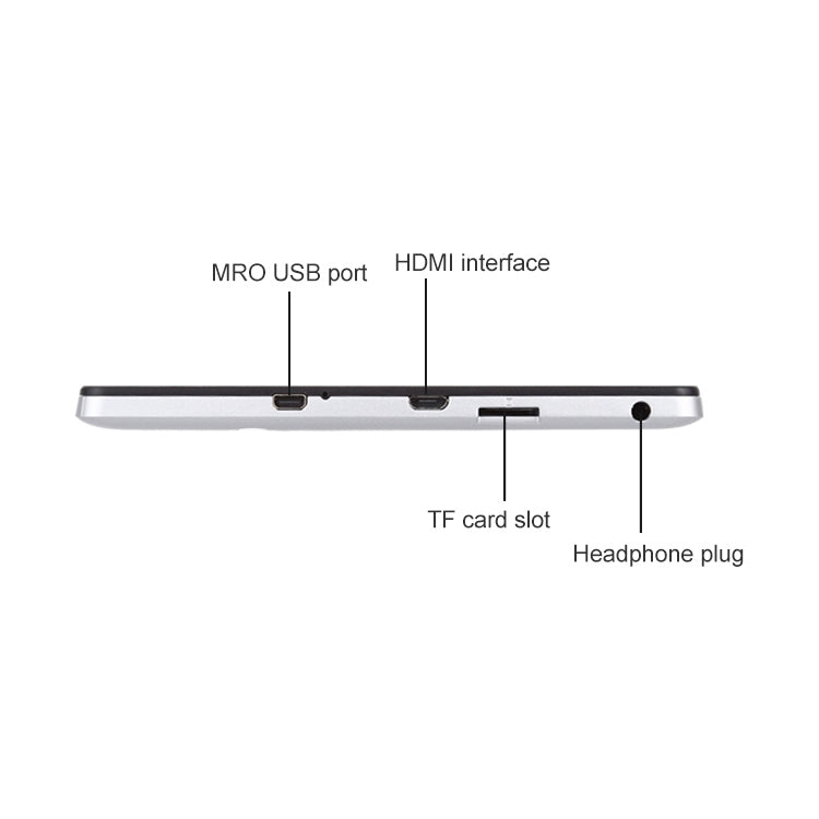 Windows 10, Intel Atom Z8300 Quad Core, TF-Karten- und HDMI- & Bluetooth- & WLAN-Unterstützung, 4GB+64GB / Z8300 2.5D
