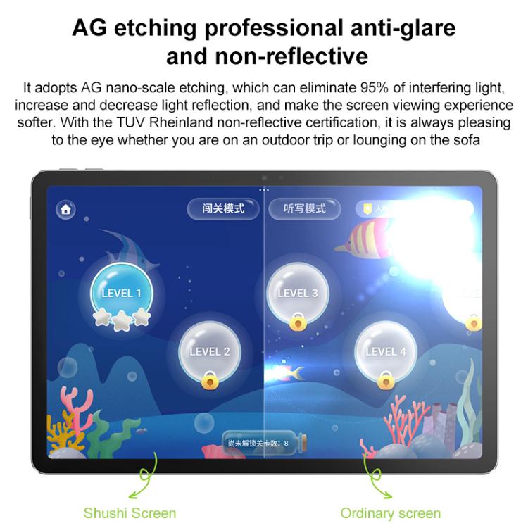 Lenovo Xiaoxin Pad 11 Paperlike Display, 11 Zoll WiFi-Tablet, 8GB+128GB, Android 15, MediaTek Dimensity 6300 Octa Core, US-Stecker, 8GB+128GB Soft Light Bildschirm
