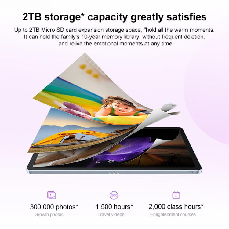 Lenovo Xiaoxin Pad 11 Paperlike Display, 11 Zoll WiFi-Tablet, 8GB+128GB, Android 15, MediaTek Dimensity 6300 Octa Core, US-Stecker, 8GB+128GB Soft Light Bildschirm