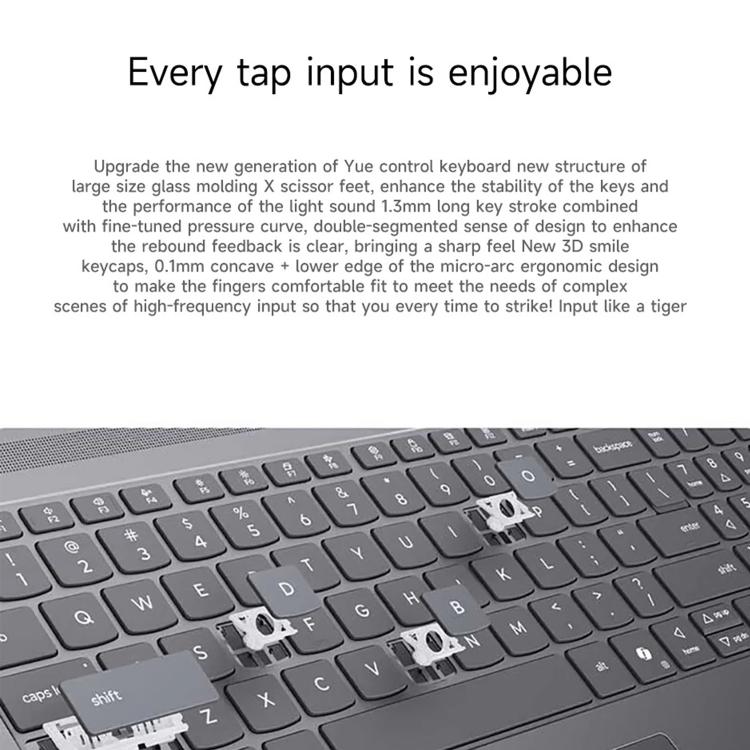 Lenovo XiaoXin 16 2025 Laptop, 16 Zoll, 24GB+512GB, Windows 11, Intel Core i5-13420H 8-Core, US-Stecker, XiaoXin 16 2025
