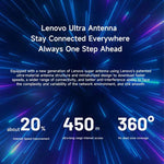 Lenovo XiaoXin 16 2025 Laptop, 16 Zoll, 24GB+512GB, Windows 11, Intel Core i5-13420H 8-Core, US-Stecker, XiaoXin 16 2025