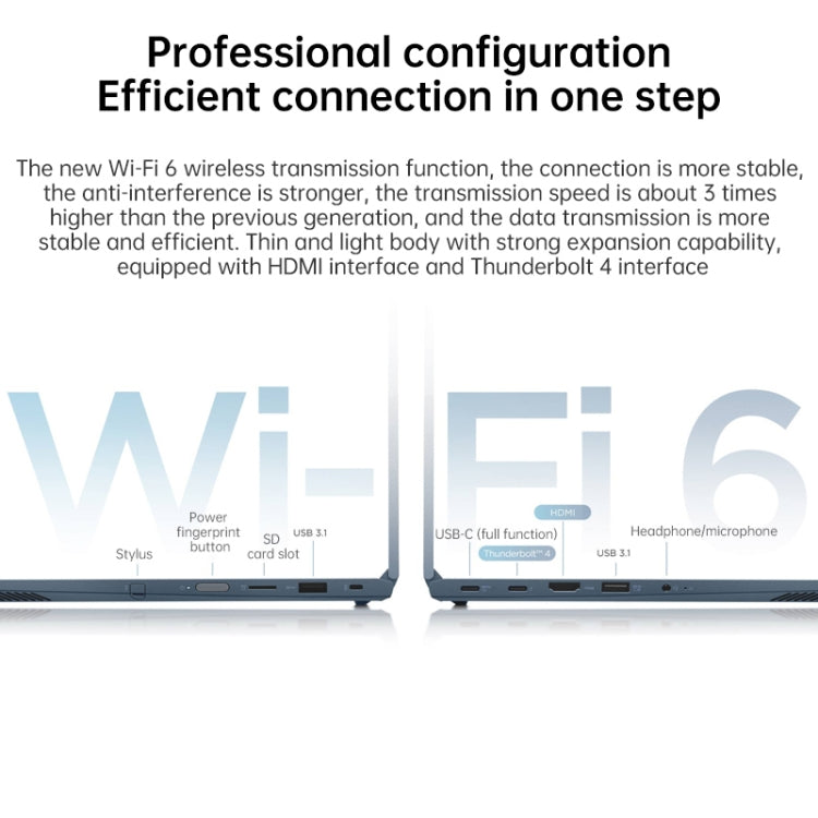 Windows 10 Professional Edition, Intel Core i5-1135G7 Quad-Core bis zu 4,2 GHz, unterstützt WiFi 6 & Bluetooth & HDMI, US-Stecker (Blau), Yoga 1JCD Core i5
