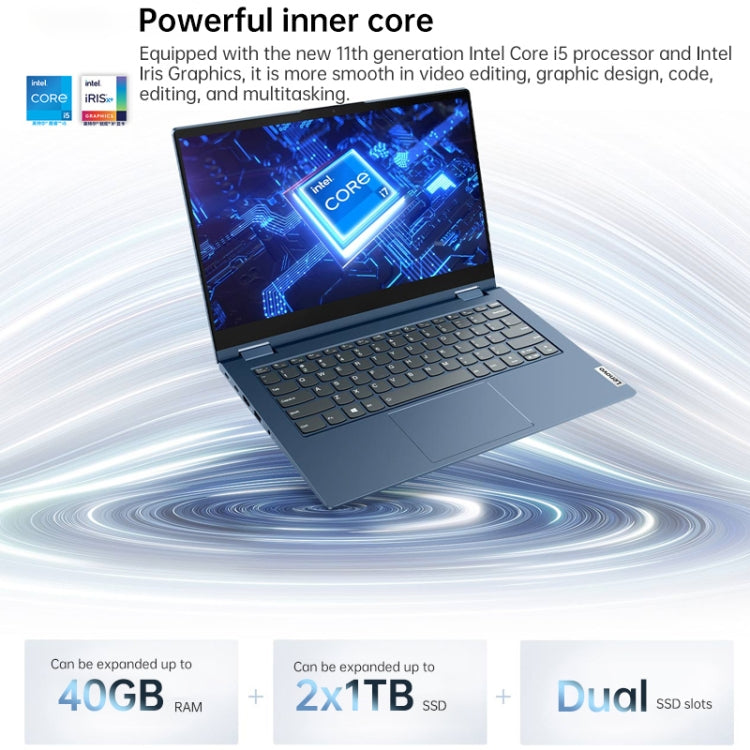 Windows 10 Professional Edition, Intel Core i5-1135G7 Quad-Core bis zu 4,2 GHz, unterstützt WiFi 6 & Bluetooth & HDMI, US-Stecker (Blau), Yoga 1JCD Core i5