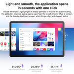 Lenovo Xiaoxin Pad 11 Zoll 2025 5G Tablet, 8GB+256GB, Android 15, MediaTek Dimensity 6300 Octa Core, US Stecker, 8GB+256GB 5G