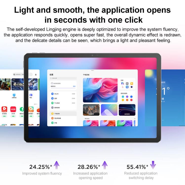 Lenovo Xiaoxin Pad 11 Zoll 2025 5G Tablet, 8GB+256GB, Android 15, MediaTek Dimensity 6300 Octa Core, US Stecker, 8GB+256GB 5G