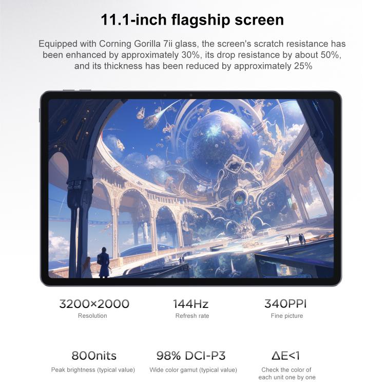 Lenovo Xiaoxin Pad Pro GT 11,1 Zoll WiFi Tablet, 8GB+128GB, Android OS, Qualcomm Snapdragon 8 Gen3 Octa Core, US-Stecker, 8GB+128GB