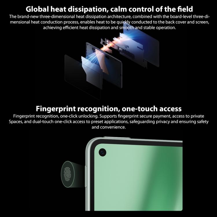 HUAWEI MatePad Mini 5G 8 Zoll Soft Light Screen, 12GB+512GB, HarmonyOS 5.1 Hisilicon Kirin 9010, unterstützt Google Play nicht, 12GB+512GB Soft Light Screen