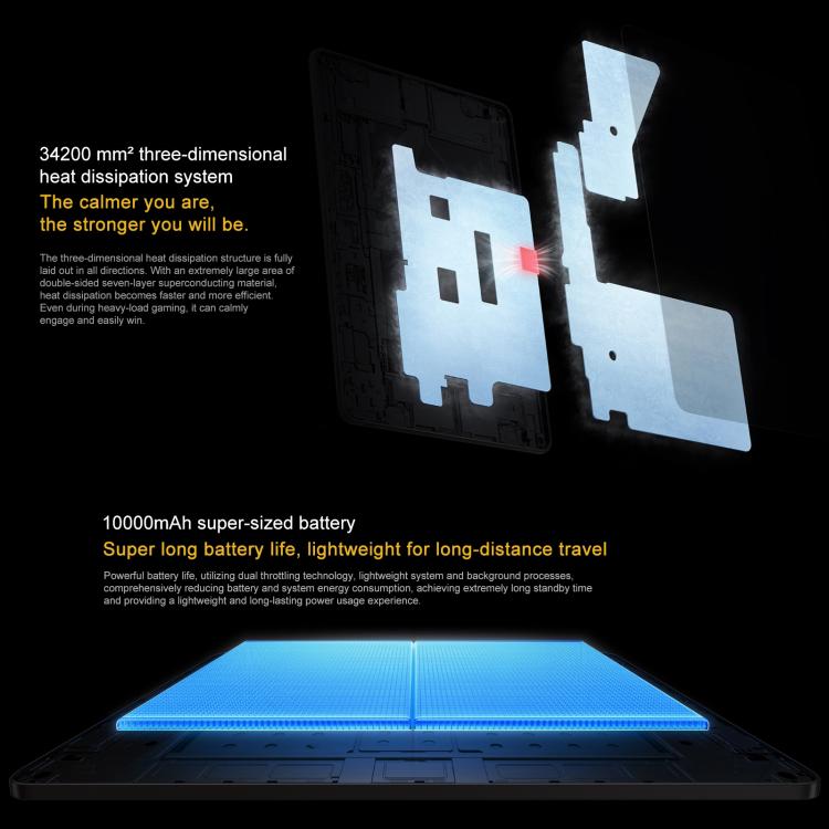 iQOO Pad5 12,1 Zoll Tablet-PC, 8GB+256GB, OriginOS 5 MediaTek Dimensity 9300+ Octa Core, 8GB+256GB