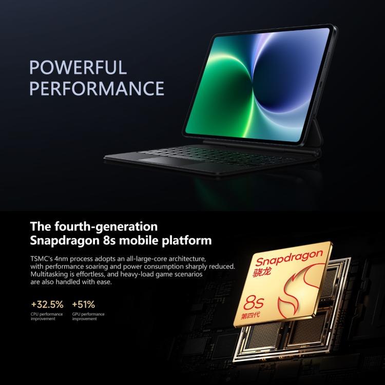 Xiaomi Pad 8 11,2 Zoll, 12GB+256GB, HyperOS 3 Qualcomm Snapdragon 8s Gen4 Octa Core, 12GB+256GB