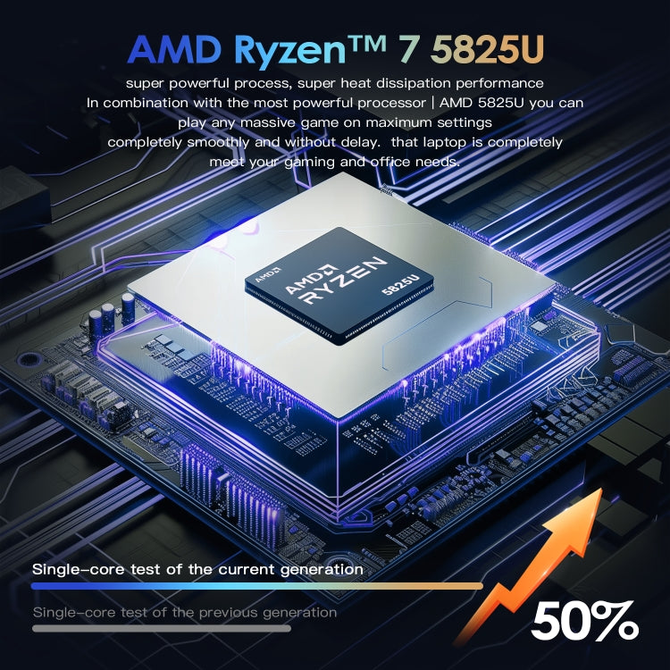 GXMO G156 15,6 Zoll Laptop, 16GB+512GB, Windows 11 AMD Ryzen 7 5825U Octa Core, unterstützt Fingerabdruck-Entsperrung, US-Stecker, 32GB+1TB
