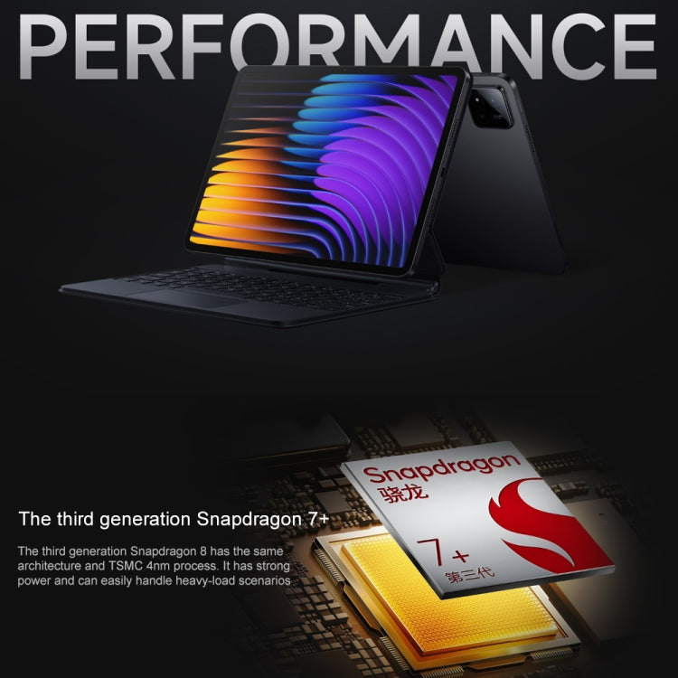 Xiaomi Pad 7 11.2 Zoll, 8GB+256GB, HyperOS 2 Qualcomm Snapdragon 7+ Gen3 Octa Core, 8GB+256GB