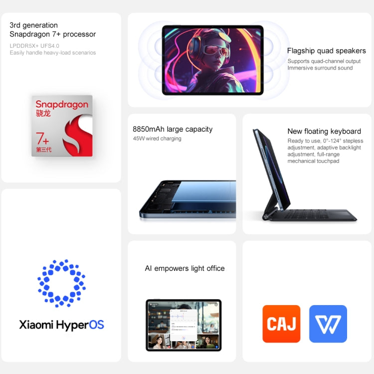 Xiaomi Pad 7 11.2 Zoll, 8GB+256GB, HyperOS 2 Qualcomm Snapdragon 7+ Gen3 Octa Core, 8GB+256GB