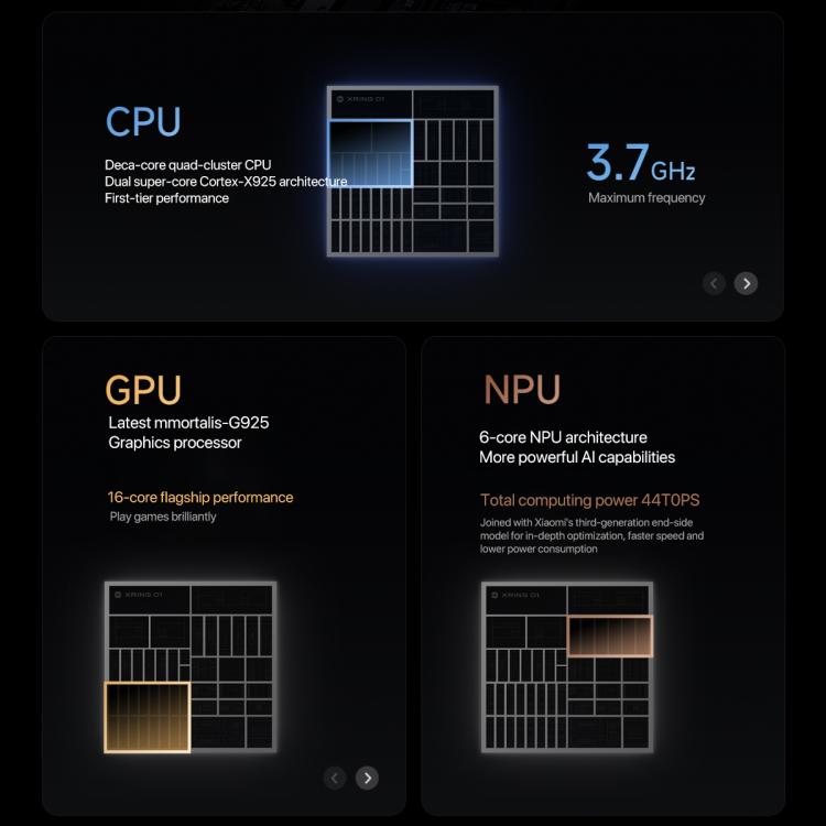 Xiaomi Pad 7 Ultra 14 Zoll, 12GB+512GB, HyperOS 2, XRING O1 3nm Deca Core CPU, 12GB+512GB