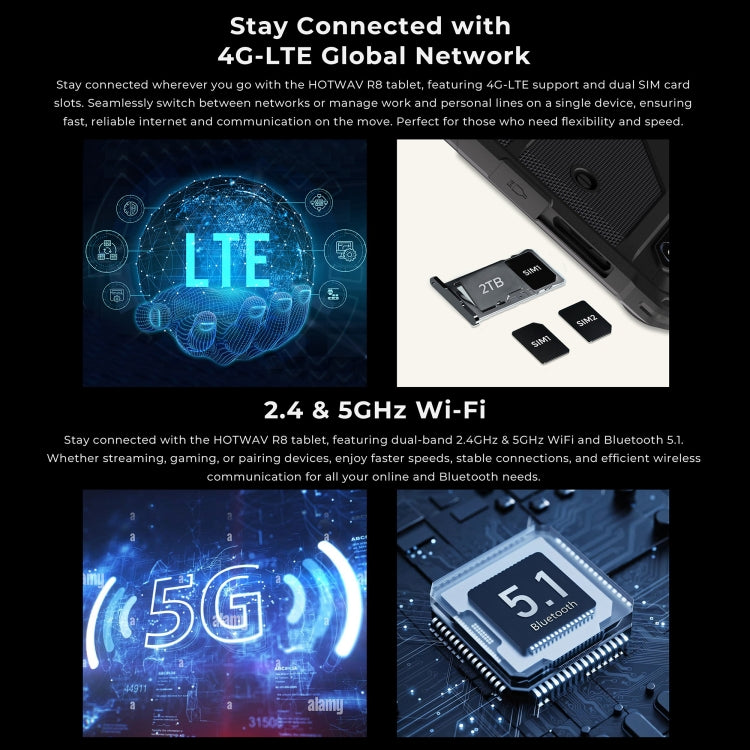HOTWAV Tab R8 IP68/IP69K Robustes Tablet, 4GB+128GB, 10,1 Zoll Android 14 Unisoc T606 Octa-Core 4G-Netzwerk, Globale Version mit Google Play, EU-Stecker, Tab R8