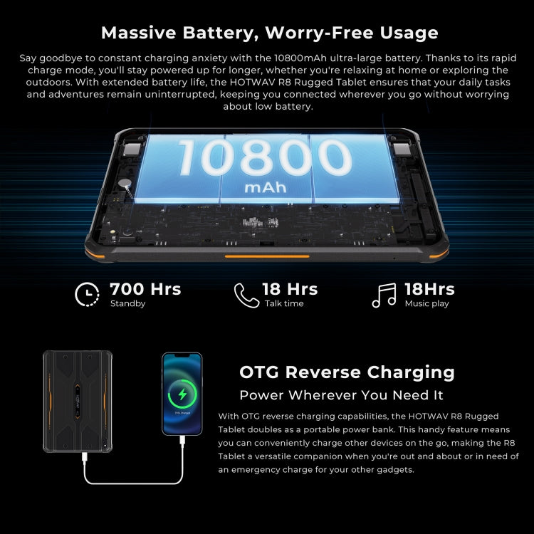 HOTWAV Tab R8 IP68/IP69K Robustes Tablet, 4GB+128GB, 10,1 Zoll Android 14 Unisoc T606 Octa-Core 4G-Netzwerk, Globale Version mit Google Play, EU-Stecker, Tab R8