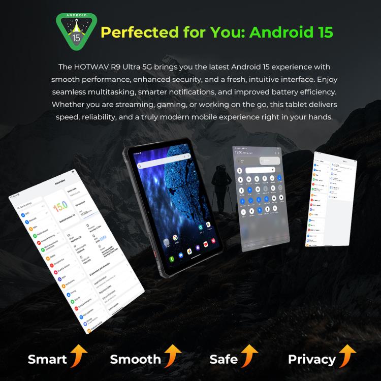 HOTWAV Tab R9 Ultra IP68/IP69K Robustes Tablet, 8GB+512GB, 11 Zoll Android 15 Unisoc T8200 Octa Core 5G Netzwerk, Globale Version mit Google Play, EU Stecker, Tab R9 Ultra