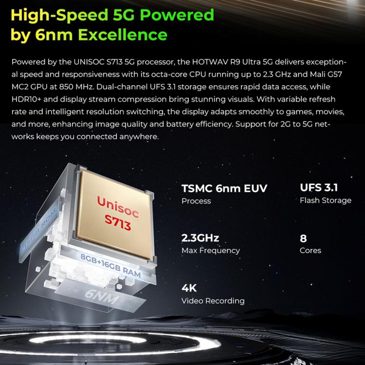 HOTWAV Tab R9 Ultra IP68/IP69K Robustes Tablet, 8GB+512GB, 11 Zoll Android 15 Unisoc T8200 Octa Core 5G Netzwerk, Globale Version mit Google Play, EU Stecker, Tab R9 Ultra