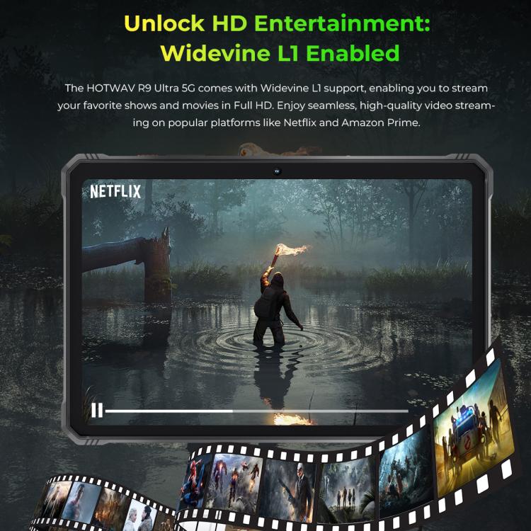 HOTWAV Tab R9 Ultra IP68/IP69K Robustes Tablet, 8GB+512GB, 11 Zoll Android 15 Unisoc T8200 Octa Core 5G Netzwerk, Globale Version mit Google Play, EU Stecker, Tab R9 Ultra