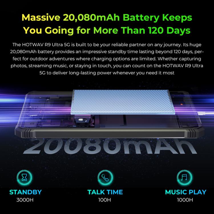 HOTWAV Tab R9 Ultra IP68/IP69K Robustes Tablet, 8GB+512GB, 11 Zoll Android 15 Unisoc T8200 Octa Core 5G Netzwerk, Globale Version mit Google Play, EU Stecker, Tab R9 Ultra