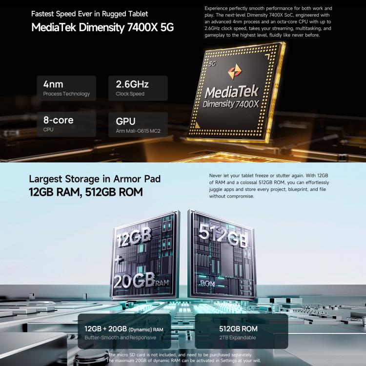 Ulefone Armor Pad 5 Pro Outdoor-Tablet-PC, 12 GB + 512 GB, 11 Zoll Android 15 MediaTek Dimensity 7400X Octa-Core 5G-Netzwerk, EU-Stecker, Armor Pad 5 Pro