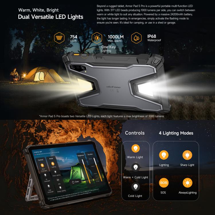 Ulefone Armor Pad 5 Pro Outdoor-Tablet-PC, 12 GB + 512 GB, 11 Zoll Android 15 MediaTek Dimensity 7400X Octa-Core 5G-Netzwerk, EU-Stecker, Armor Pad 5 Pro