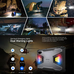 Ulefone Armor Pad 5 Pro Outdoor-Tablet-PC, 12 GB + 512 GB, 11 Zoll Android 15 MediaTek Dimensity 7400X Octa-Core 5G-Netzwerk, EU-Stecker, Armor Pad 5 Pro