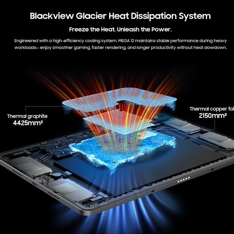 Blackview MEGA 12 Tablet-PC, 12 GB + 256 GB, 12,2 Zoll Android 16 MediaTek Dimensity 7200 Octa-Core, Netzwerk: 5G, globale Version mit Google Play
