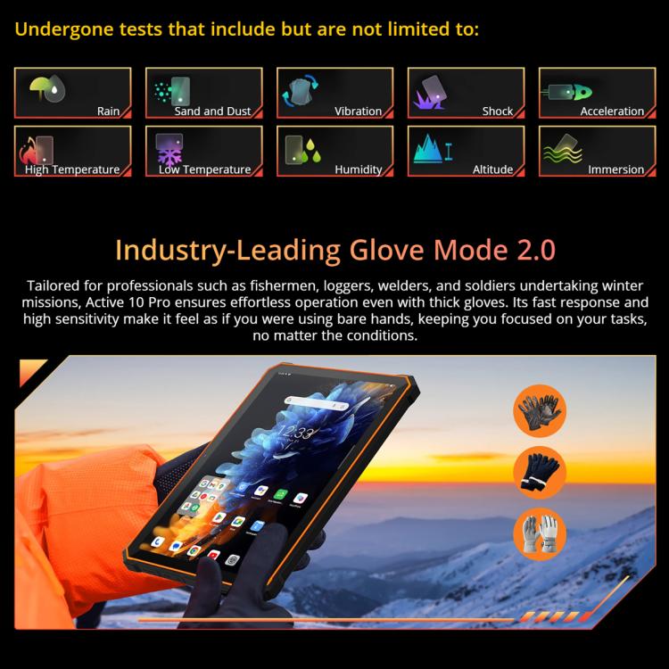 Blackview Active 10 Pro 5G Rugged Tablet, 12 GB + 512 GB, 10,95 Zoll Android 14 Dimensity 7300 Octa Core, globale Version mit Google Play, 12 GB + 512 GB